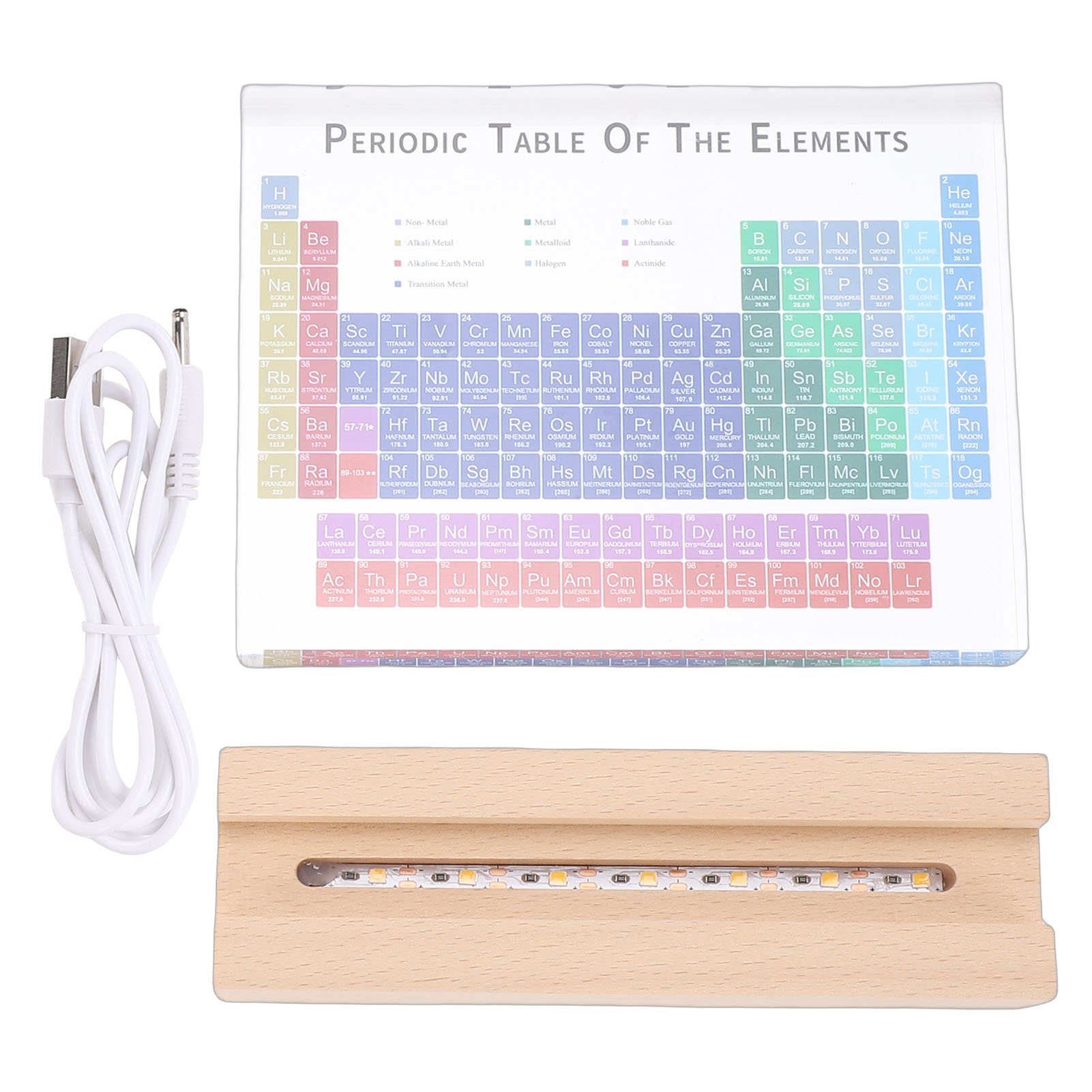 周期表デスクトップ装飾 カラフルな文字入りアクリル製化学元素 - Elements Lighting Decor のレビューと価格