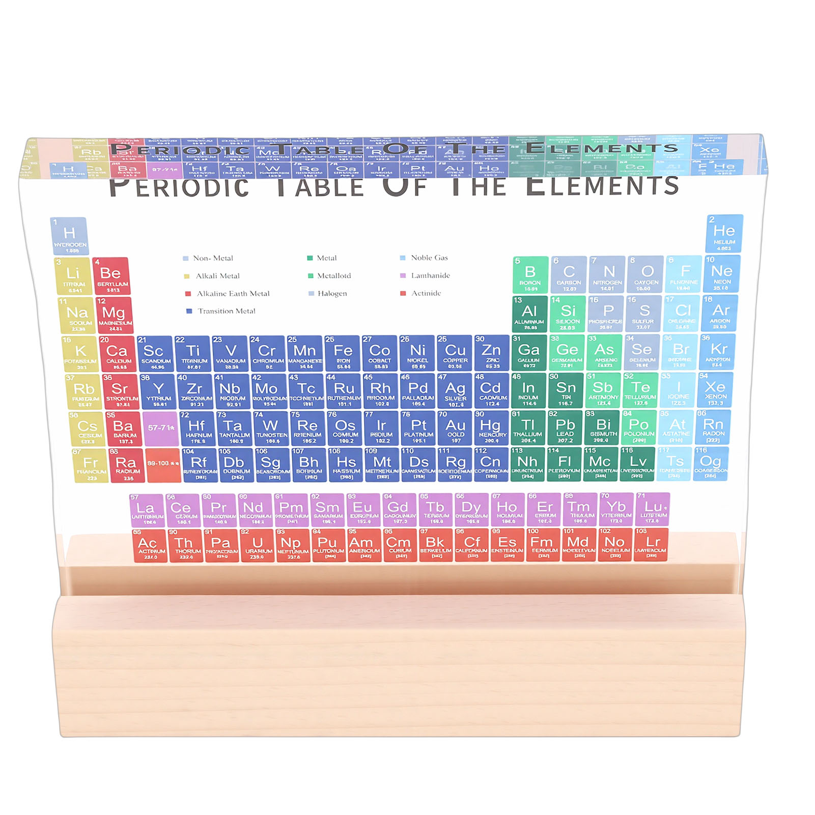 周期表デスクトップ装飾 カラフルな文字入りアクリル製化学元素 - Elements Lighting Decor のレビューと価格