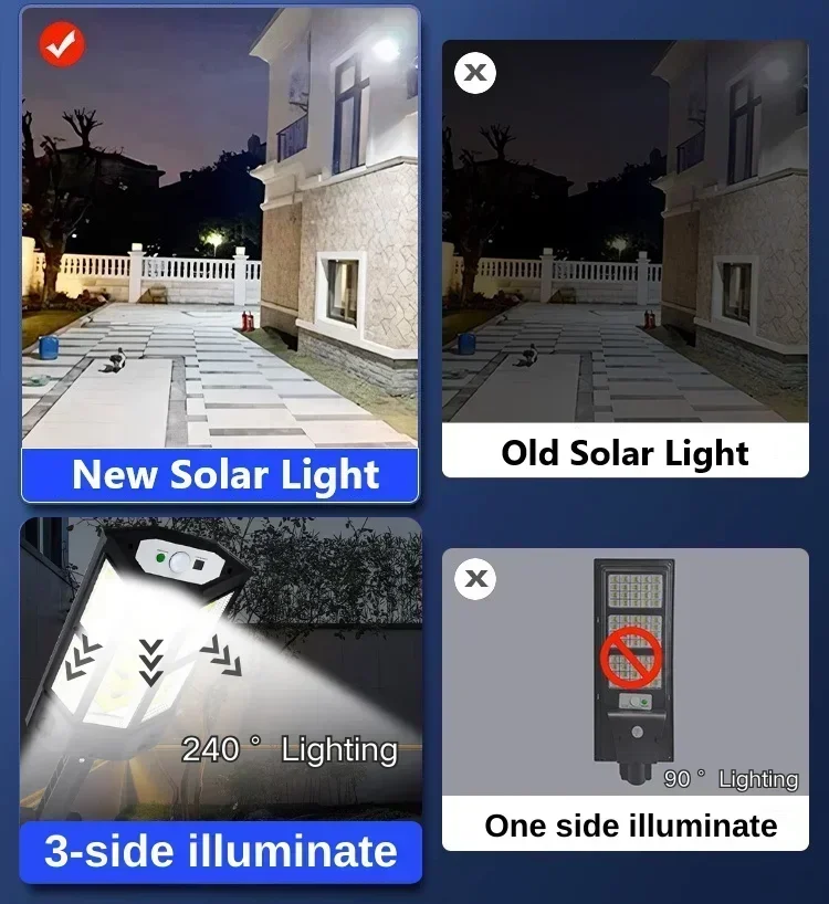 ソーラーLEDライト 超高輝度 屋外ソーラーランプ 人感セン - Lighting Decor Outdoor のレビューと価格